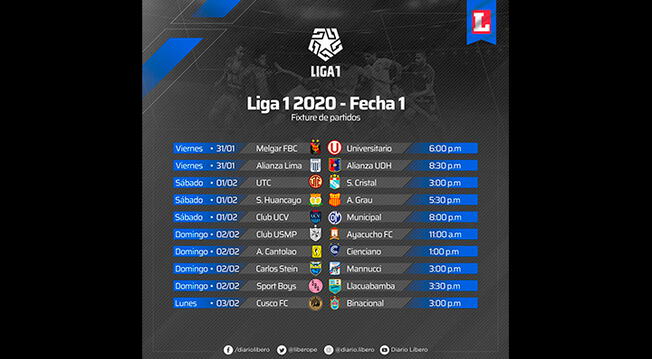 Se jugó la 3ª fecha del Torneo Clausura 2022 - AUF