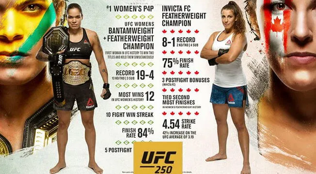 Ufc 250 live clearance free