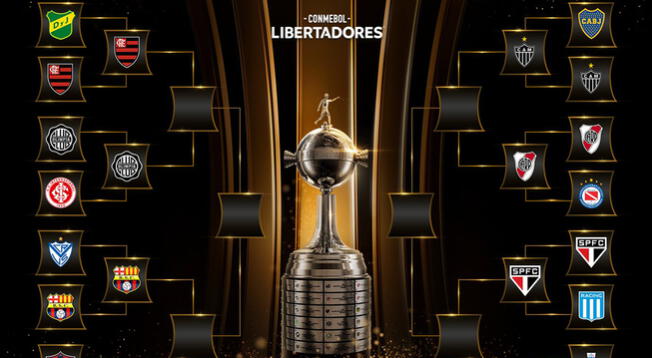 Cuartos de final de la Copa Libertadores 2021