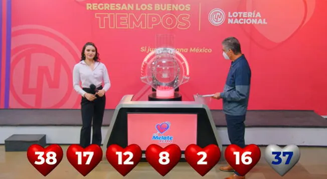 sorteo melate
