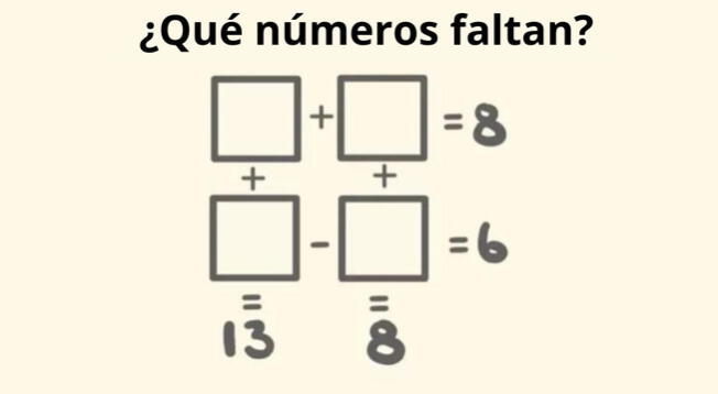 ¿qué Números Faltan En Este Acertijo Los Expertos En Matemáticas Superaran El Casoemk 1255