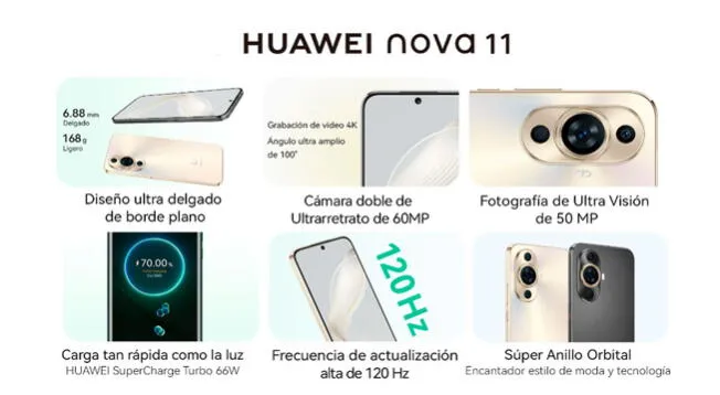 Huawei lanzó un smartphone mejor que el iPhone 12: es más barato