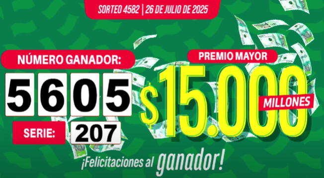 Últimos resultados Lotería de Boyacá del sábado 26 de julio: números ganados del sorteo 4582 Últimos resultados Lotería de Boyacá del sábado 26 de julio: números ganados del sorteo 4582