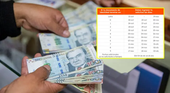 Retiro AFP 2025: ¿cuándo se activará el LINK de solicitud en la plataforma y cómo llenar mis datos? Retiro AFP 2025: ¿cuándo se activará el LINK de solicitud en la plataforma y cómo llenar mis datos?