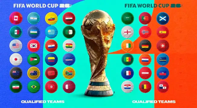 ¿A qué hora es el sorteo del Mundial 2026, dónde ver y en qué canal lo pasan?