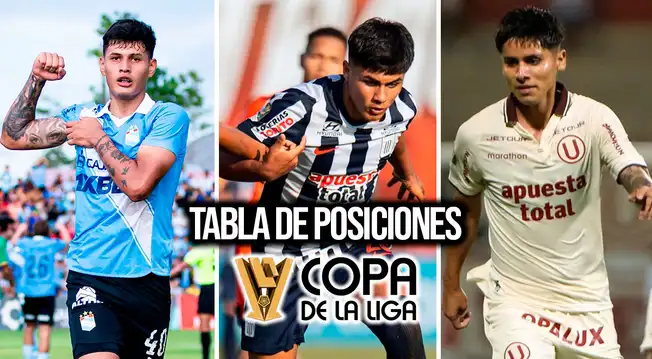 Tabla de posiciones Copa de la Liga 2026: clasificación de Alianza Lima, Universitario y Cristal