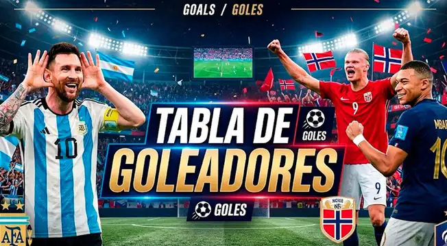 Tabla de goleadores del Mundial 2026: Messi, Haaland y Mbappé pelean por la Bota de Oro