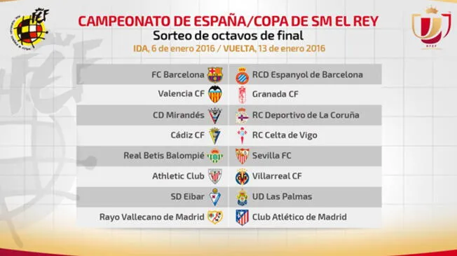 Barcelona y Atlético Madrid son los principales aspirantes al título de la Copa del Rey. 