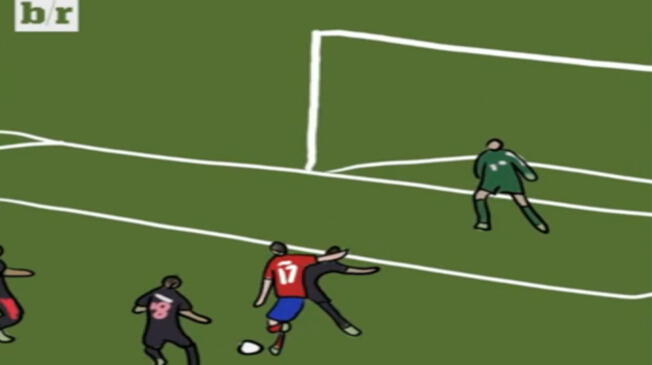 Atlético Madrid: así se ve golazo de Saúl Ñíguez al Bayern Múnich hecho en un cómic