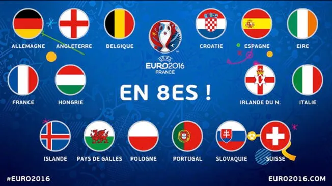 Así se jugarán los octavos de final de la Eurocopa 2016.