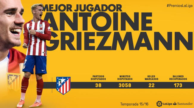 Antoine Griezmann es el mejor jugador de la Liga Santander en la temporada 2015/16