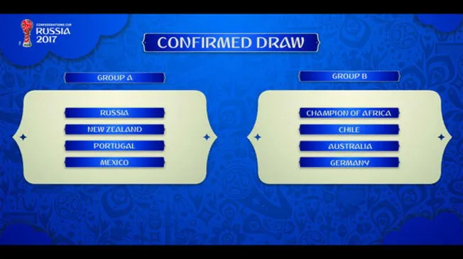 La Copa Confederaciones 2017 ya conoce sus grupos además del calendario de partidos. 