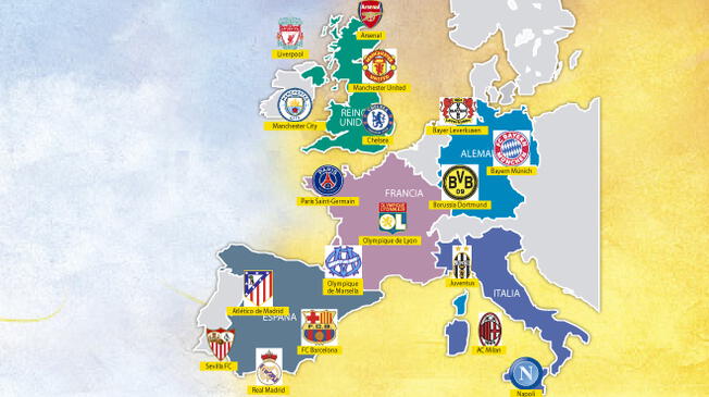 ¿Cómo se jugará la Superliga de Europa?