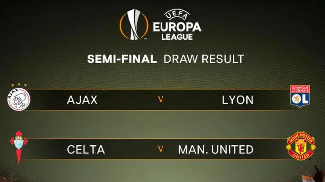 Europa League: Manchester United vs. Celta y Olympique de Lyon vs. Ayax, partidazos de semifinales