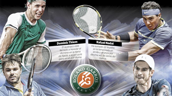 Roland Garros: semifinales se jugarán mañana con dos choques de infarto