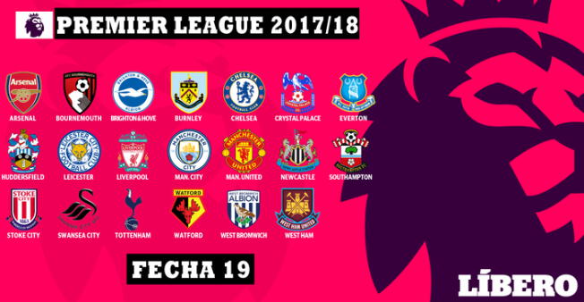 Resultados y tabla de posiciones de la jornada 19 de la Premier League.
