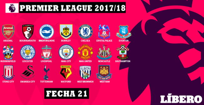 Jornada 21 de la Premier League. Jornada 21 de la Premier League.