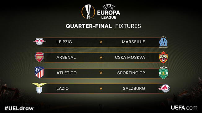 Programación de los cuartos de final de la Europa League. Foto: UEFA