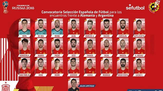 Julen Lopetegui anunció de manera divertida la lista de 23 de España para Rusia2018