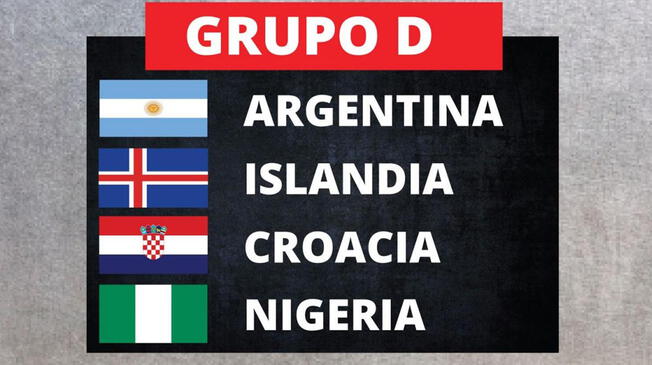 Así quedó el Grupo D del Mundial Rusia 2018 tras la primera fecha. 