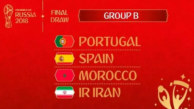 El Grupo B del Mundial Rusia 2018 llega a su fin con dos vibrantes encuentros, entre Portugal-Irán y España-Marruecos.