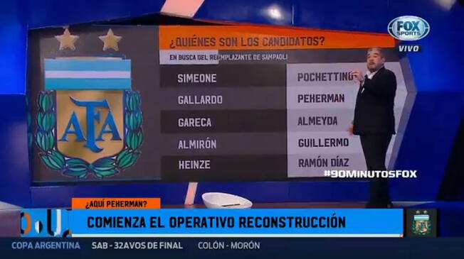 Ricardo Gareca: Periodistas de FOX Sports debaten posible llegada del 'Tigre' a Argentina
