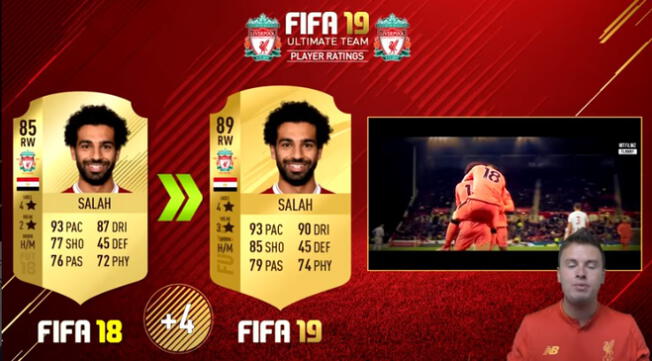 FIFA 19: Predicciones de los jugadores del Liverpool en el videojuego [VIDEO]