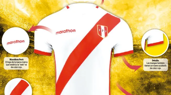 Selección Peruana: conoce los detalles de la nueva camiseta de la Blanquirroja
