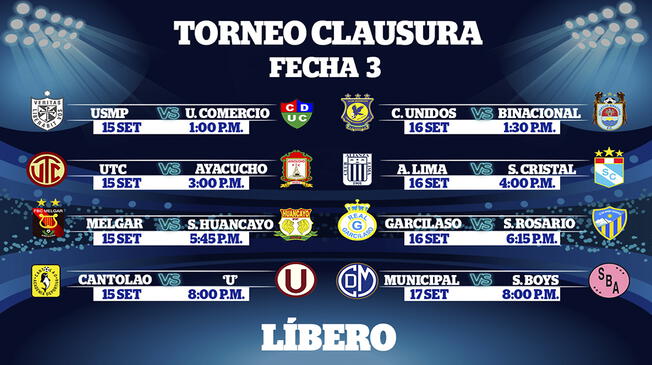 Alianza Lima vs Sporting Cristal es la novedad en la fecha 3 