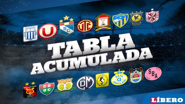 Torneo Clausura 2018 EN VIVO tabla de posiciones del acumulado resultados y programación de la fecha 10 del Descentralizado con Universitario Alianza Lima y Sporting Cristal