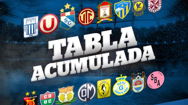 Universitario perdió 2-1 contra Alianza Lima. Revisa cómo marcha la tabla de posiciones en el Acumulado del Descentralizado en la fecha 12. 