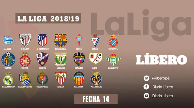 Así será la jornada 14 de la Liga Santander.