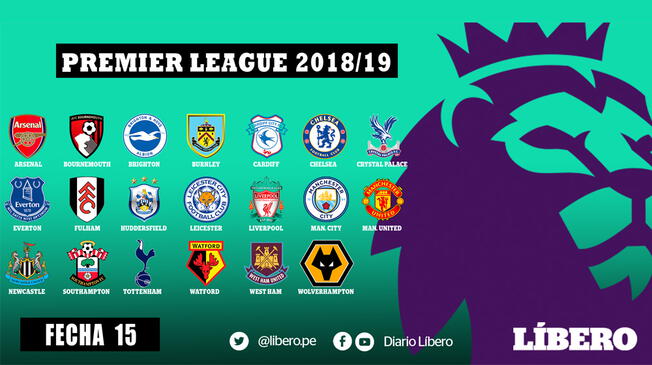La tabla de posiciones de la fecha 15 de la Premier League.
