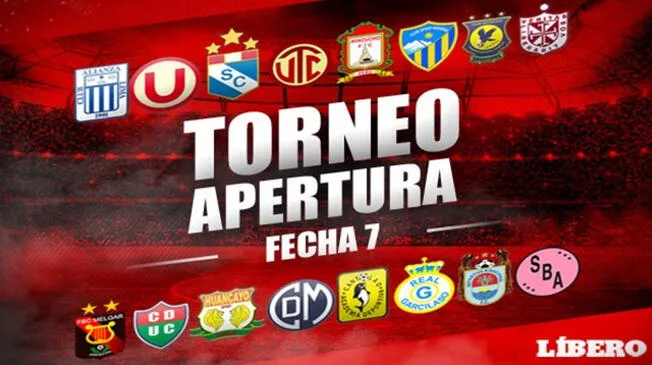 Torneo Apertura 2018: así quedó la tabla de posiciones al término de la fecha 7