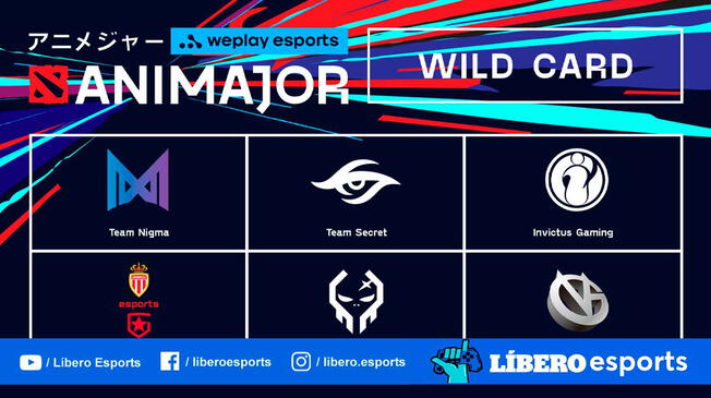 Wildcard AniMajor enfrentamientos Día 1