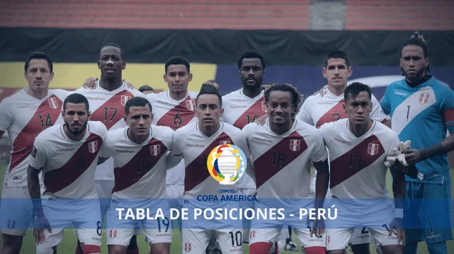 Conoce cómo le va a Perú luego de su debut en la Copa América Brasil 2021