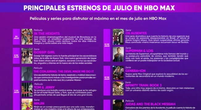 HBO Max presentó sus nuevos estrenos para el mes de julio