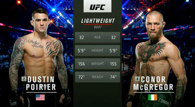 UFC 264, McGregor vs Poirier 3 pelea hoy en Las Vegas