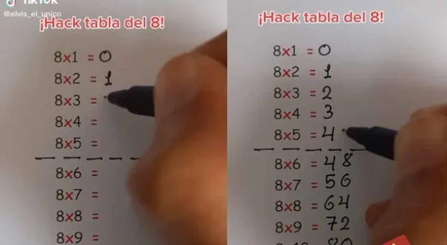 Un maestro se volvió viral por enseñar matemáticas de manera fácil