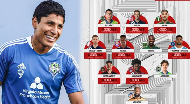 Raúl Ruidíaz en el once ideal de la MLS