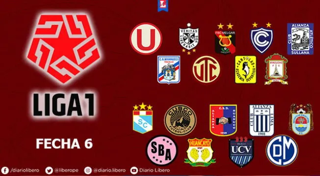 Liga 1 Tabla de posiciones del fútbol peruano