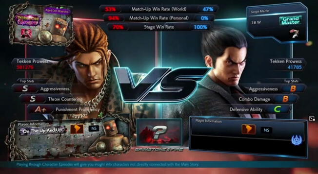 EVO 2021 Online: final de Tekken 7 fue Perú vs. Perú