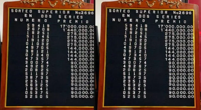 Resultados de la Lotería Nacional: Lista de ganadores Sorteo Superior 2696 Resultados de la Lotería Nacional: Lista de ganadores Sorteo Superior 2696