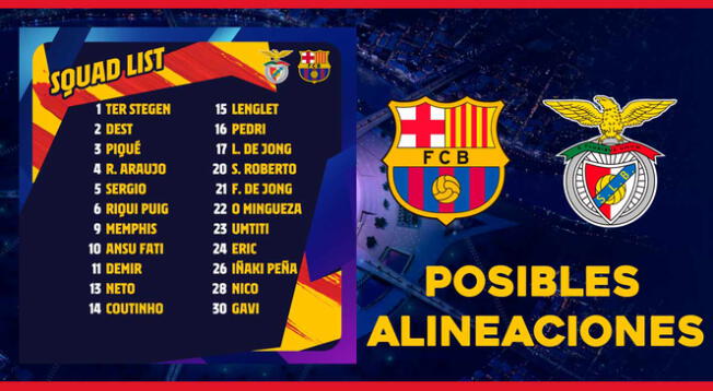 Alineaciones probables del Barcelona y Benfica por la Champions League