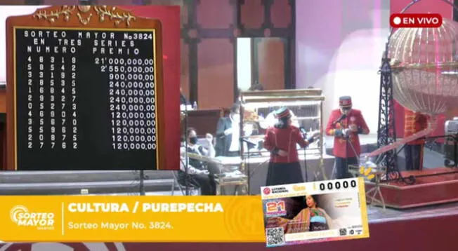 Revisa cuáles fueron los números ganadores del Sorteo Mayor HOY martes 26 de octubre Revisa cuáles fueron los números ganadores del Sorteo Mayor HOY martes 26 de octubre