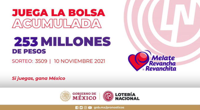 Conoce los resultados de Melate, revancha y revanchita de la Lotería Nacional