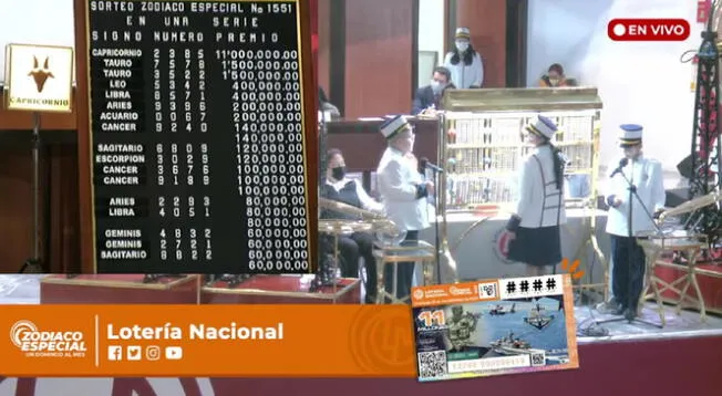 Conoce los resultados del Sorteo Zodiaco de la Lotería Nacional Conoce los resultados del Sorteo Zodiaco de la Lotería Nacional