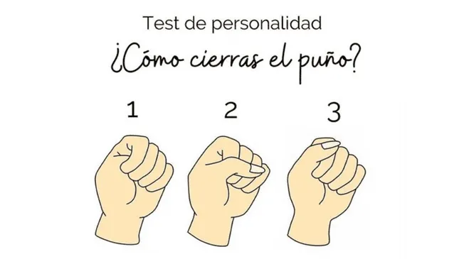 Test de personalidad: ¿Cómo cierras el puño?