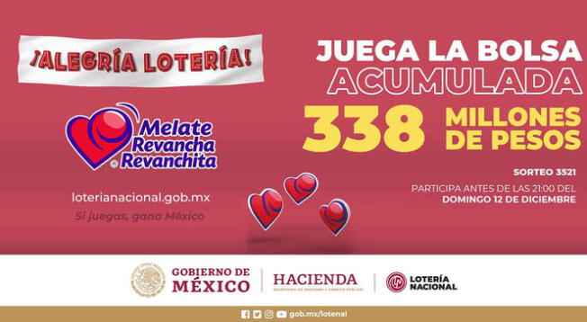 Revisa los números ganadores de Melate, revancha y revanchita de la Lotería Nacional