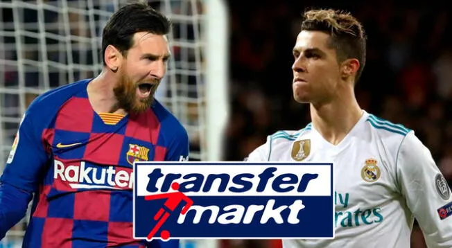 Lionel Messi y Cristiano Ronaldo lograron un alto valor durante su mejor época futbolística Lionel Messi y Cristiano Ronaldo lograron un alto valor durante su mejor época futbolística